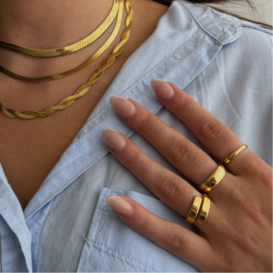 Henrietta - Gyűrűk rétegezés képesség variációk térképe