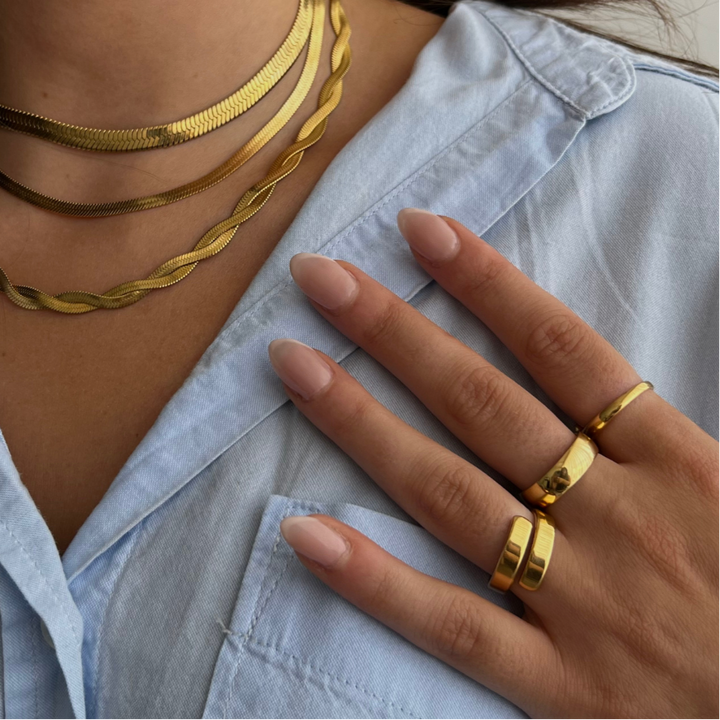 Henrietta - Gyűrűk rétegezés képesség variációk térképe